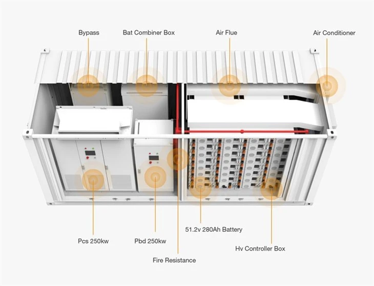 2mwh Battery-energy-storage-system
