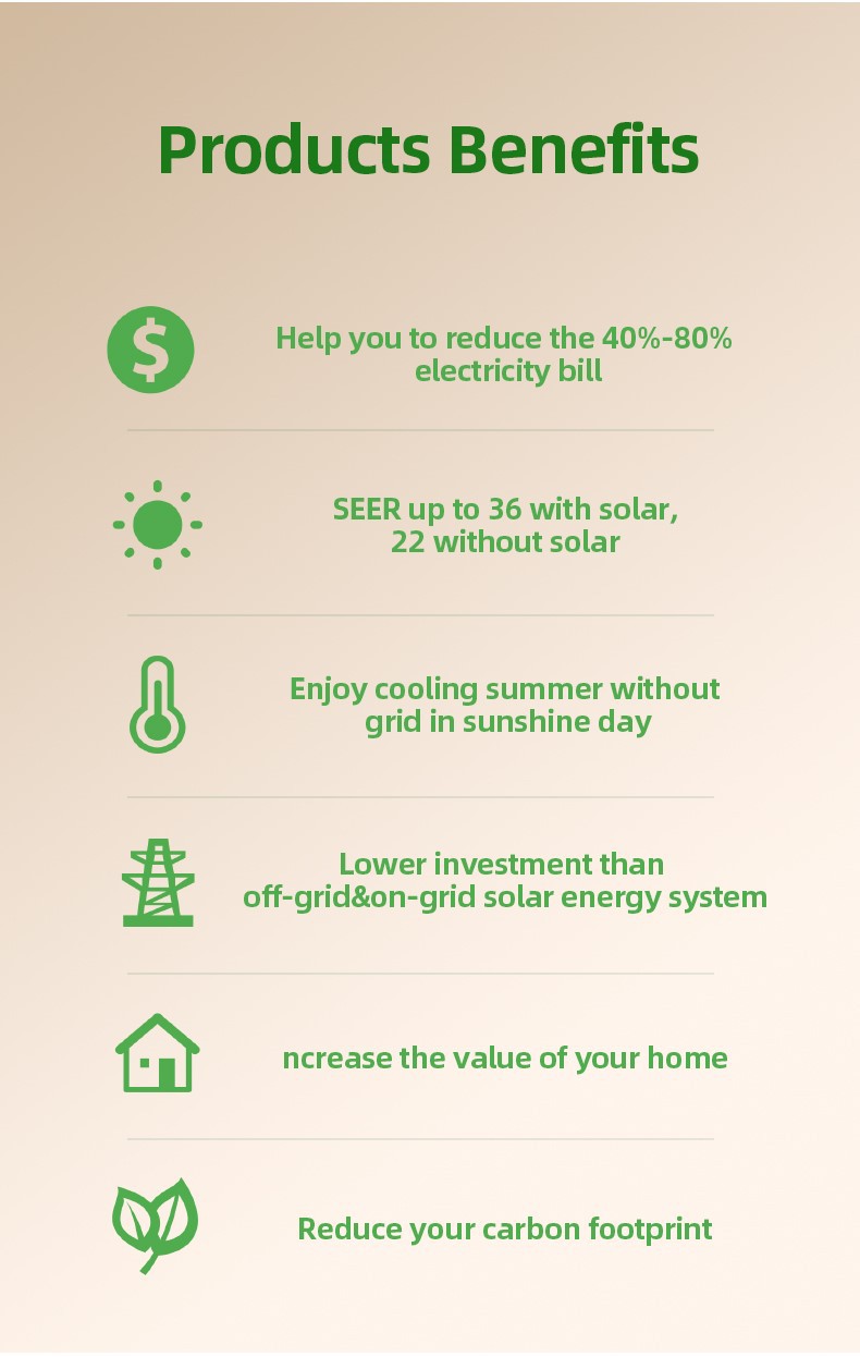Hybrid air conditioner 2