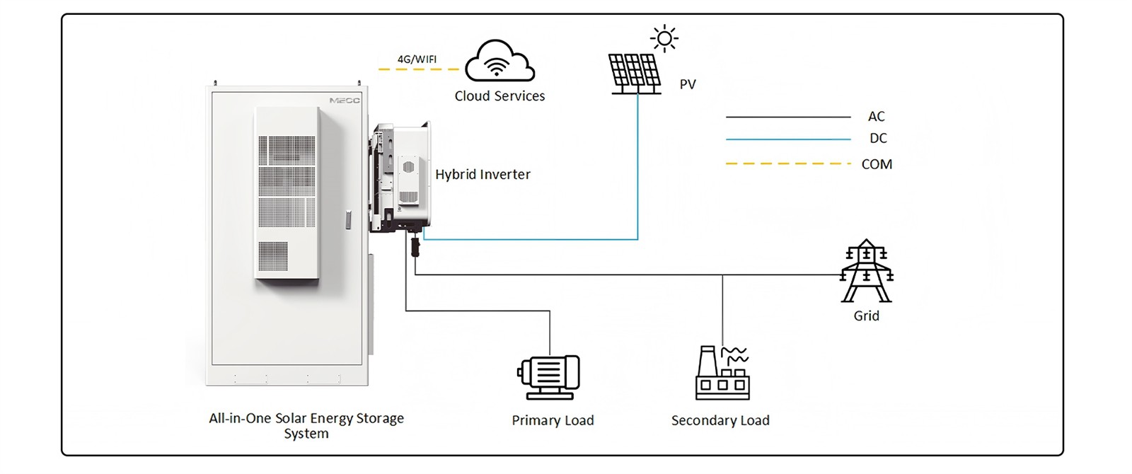 product-1920-804 product-1920-804